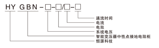 避雷器廠家