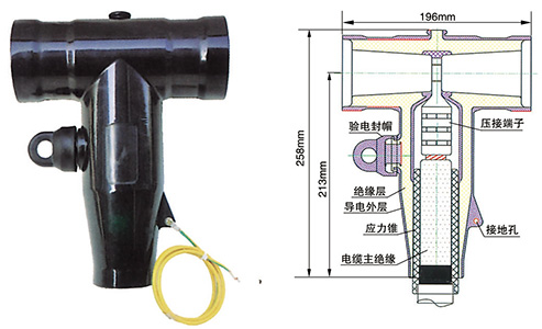 冷縮電纜接頭